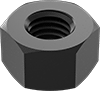 testString