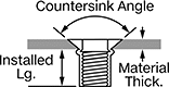 Image of Attribute. Front orientation. Contains Annotated. Rivet Nuts. Flush-Profile Rivet Nuts.