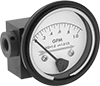 Corrosion-Resistant Flowmeters for Water