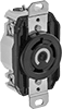 testString