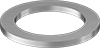 testString
