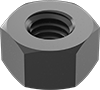 testString
