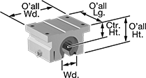 Image of Product. Front orientation. Contains Annotated. Linear Bearings. High-Load Mounted Linear Ball Bearings for Support Rail Shafts .