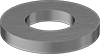 testString