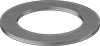 testString