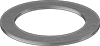 testString