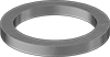 testString