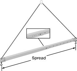 Image of Attribute. Front orientation. Contains Annotated, Inset. Spreader Beams.