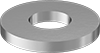 testString