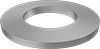 testString