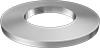 testString