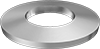 testString