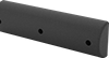 Surface Guards