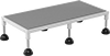 Antifatigue Rolling Work Platforms