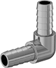 testString