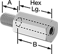 Image of Product. Front orientation. Contains Annotated. Thread Adapters. Metric-to-Metric Male-Female Hex Thread Adapters.