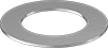 testString