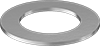 testString