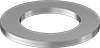 testString