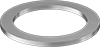 testString