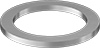 testString