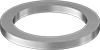 testString