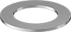 testString