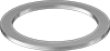 testString