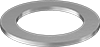 testString