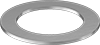testString