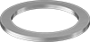 testString