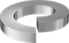 testString