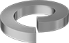 testString