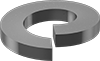 testString