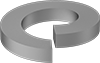 testString