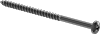 testString