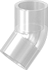 testString