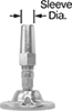 Wire Rope End Fittings