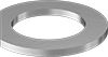 testString