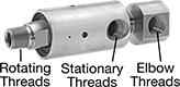 Image of Product. Front orientation. Contains Annotated. Rotary Joints. Stainless Steel Two-Way-Flow Rotary Joints.