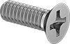 testString