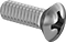 Corrosion Resistant