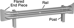 Image of System. Front orientation. Contains Annotated. Guardrails. Highway-Style Guardrails.