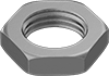 Panel Nuts