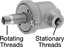 Image of Product. Front orientation. Contains Annotated. Rotary Joints. High-Temperature Iron and Steel One-Way-Flow Rotary Joints.