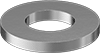 testString
