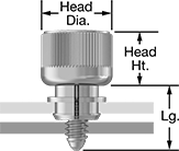 Image of ProductInUse. Front orientation. Contains Annotated. Captive Panel Screws. Snap-In Captive Panel Screws.