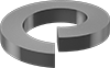 testString