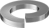 testString