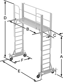 Image of Attribute. Front orientation. Contains Annotated. Work Platforms. Overhead Access Work Platforms.
